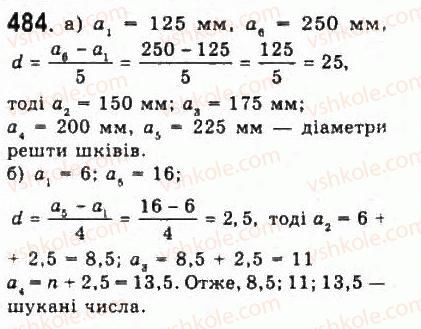 9-algebra-yui-malovanij-gm-litvinenko-gm-voznyak-2009--rozdil-5-chislovi-poslidovnosti-10-arifmetichna-progresiya-484.jpg