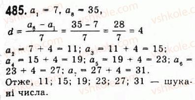 9-algebra-yui-malovanij-gm-litvinenko-gm-voznyak-2009--rozdil-5-chislovi-poslidovnosti-10-arifmetichna-progresiya-485.jpg