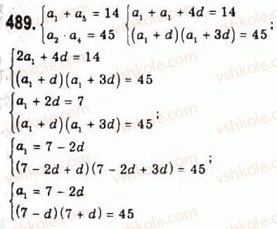 9-algebra-yui-malovanij-gm-litvinenko-gm-voznyak-2009--rozdil-5-chislovi-poslidovnosti-10-arifmetichna-progresiya-489.jpg