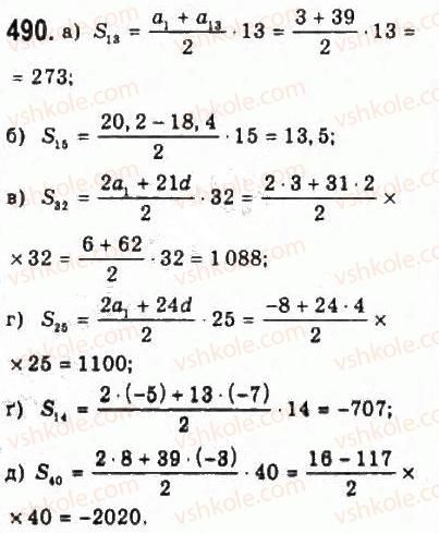 9-algebra-yui-malovanij-gm-litvinenko-gm-voznyak-2009--rozdil-5-chislovi-poslidovnosti-10-arifmetichna-progresiya-490.jpg