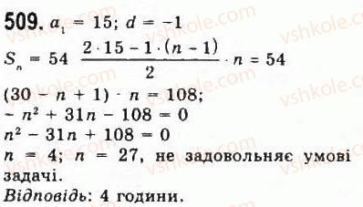 9-algebra-yui-malovanij-gm-litvinenko-gm-voznyak-2009--rozdil-5-chislovi-poslidovnosti-10-arifmetichna-progresiya-509.jpg