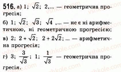 9-algebra-yui-malovanij-gm-litvinenko-gm-voznyak-2009--rozdil-5-chislovi-poslidovnosti-11-geometrichna-progresiya-516.jpg