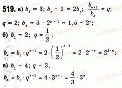 9-algebra-yui-malovanij-gm-litvinenko-gm-voznyak-2009--rozdil-5-chislovi-poslidovnosti-11-geometrichna-progresiya-519.jpg