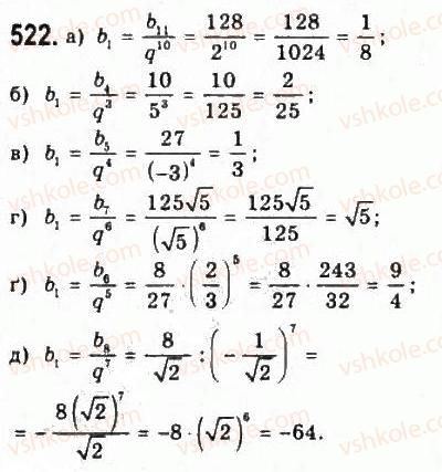9-algebra-yui-malovanij-gm-litvinenko-gm-voznyak-2009--rozdil-5-chislovi-poslidovnosti-11-geometrichna-progresiya-522.jpg