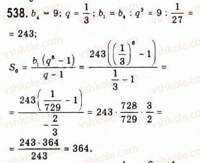 9-algebra-yui-malovanij-gm-litvinenko-gm-voznyak-2009--rozdil-5-chislovi-poslidovnosti-11-geometrichna-progresiya-538.jpg