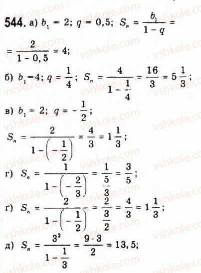 9-algebra-yui-malovanij-gm-litvinenko-gm-voznyak-2009--rozdil-5-chislovi-poslidovnosti-11-geometrichna-progresiya-544.jpg