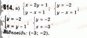 9-algebra-yui-malovanij-gm-litvinenko-gm-voznyak-2009--rozdil-6-povtorennya-kursu-algebri-3-rivnyannya-i-sistemi-rivnyan-614.jpg