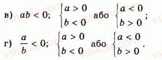 9-algebra-yui-malovanij-gm-litvinenko-gm-voznyak-2009--rozdil-6-povtorennya-kursu-algebri-4-nerivnosti-622-rnd8561.jpg