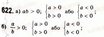 9-algebra-yui-malovanij-gm-litvinenko-gm-voznyak-2009--rozdil-6-povtorennya-kursu-algebri-4-nerivnosti-622.jpg