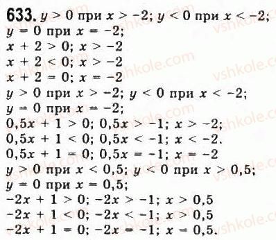9-algebra-yui-malovanij-gm-litvinenko-gm-voznyak-2009--rozdil-6-povtorennya-kursu-algebri-4-nerivnosti-633.jpg