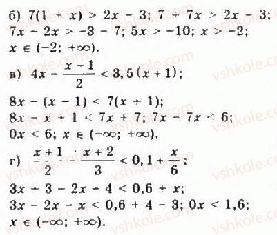 9-algebra-yui-malovanij-gm-litvinenko-gm-voznyak-2009--rozdil-6-povtorennya-kursu-algebri-4-nerivnosti-634-rnd3159.jpg