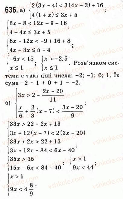 9-algebra-yui-malovanij-gm-litvinenko-gm-voznyak-2009--rozdil-6-povtorennya-kursu-algebri-4-nerivnosti-636.jpg