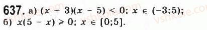 9-algebra-yui-malovanij-gm-litvinenko-gm-voznyak-2009--rozdil-6-povtorennya-kursu-algebri-4-nerivnosti-637.jpg