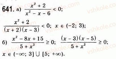 9-algebra-yui-malovanij-gm-litvinenko-gm-voznyak-2009--rozdil-6-povtorennya-kursu-algebri-4-nerivnosti-641.jpg