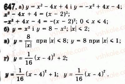 9-algebra-yui-malovanij-gm-litvinenko-gm-voznyak-2009--rozdil-6-povtorennya-kursu-algebri-5-funktsiyi-647.jpg