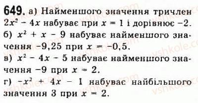 9-algebra-yui-malovanij-gm-litvinenko-gm-voznyak-2009--rozdil-6-povtorennya-kursu-algebri-5-funktsiyi-649.jpg