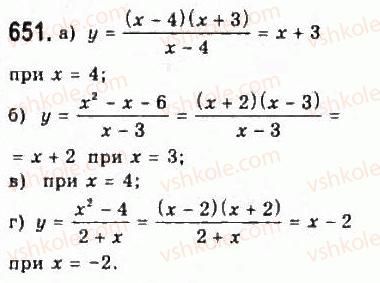 9-algebra-yui-malovanij-gm-litvinenko-gm-voznyak-2009--rozdil-6-povtorennya-kursu-algebri-5-funktsiyi-651.jpg