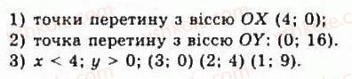 9-algebra-yui-malovanij-gm-litvinenko-gm-voznyak-2009--rozdil-6-povtorennya-kursu-algebri-5-funktsiyi-652-rnd6838.jpg