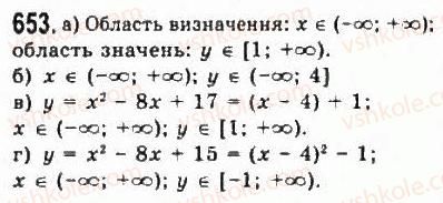 9-algebra-yui-malovanij-gm-litvinenko-gm-voznyak-2009--rozdil-6-povtorennya-kursu-algebri-5-funktsiyi-653.jpg