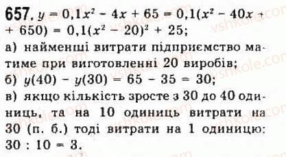 9-algebra-yui-malovanij-gm-litvinenko-gm-voznyak-2009--rozdil-6-povtorennya-kursu-algebri-5-funktsiyi-657.jpg
