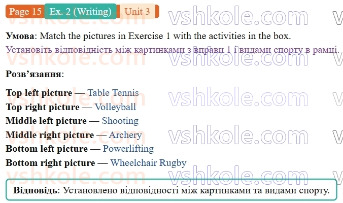9-anglijska-mova-gelen-chilton-robochij-zoshit--units-14-3-fun-and-games-p15ex2.W.jpg