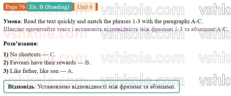 9-anglijska-mova-gk-mitchell--6-the-world-of-work-p76exB.R.jpg