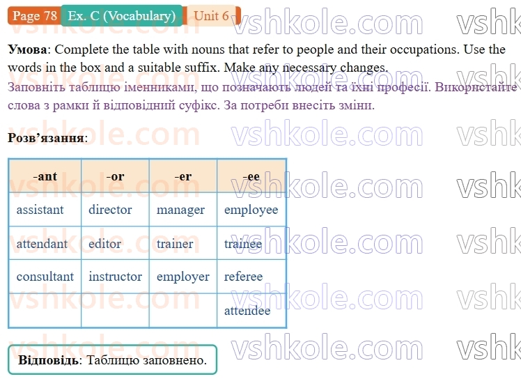 9-anglijska-mova-gk-mitchell--6-the-world-of-work-p78exC.V.jpg