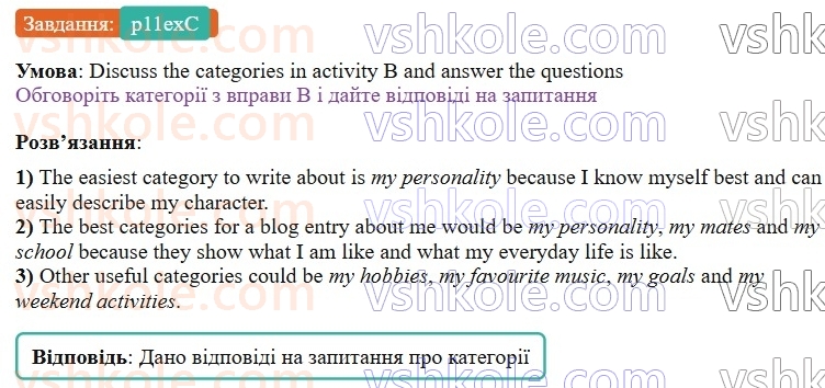 9-anglijska-mova-gk-mitchell-2026--1-i-my-family-my-friends-p11exC.jpg