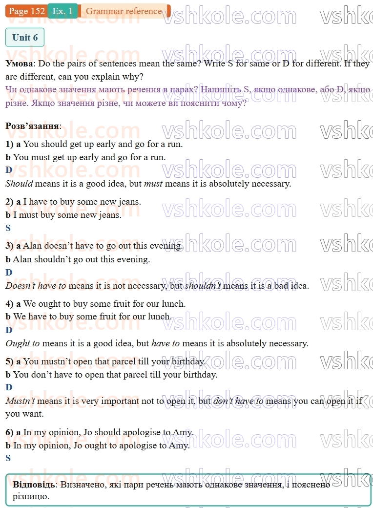 9-anglijska-mova-niki-dzhozef--grammar-reference-and-practice-p152ex1.jpg