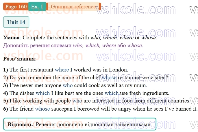 9-anglijska-mova-niki-dzhozef--grammar-reference-and-practice-p160ex1.jpg