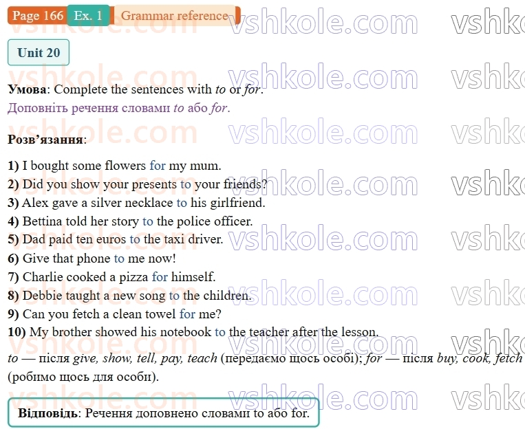 9-anglijska-mova-niki-dzhozef--grammar-reference-and-practice-p166ex1.jpg