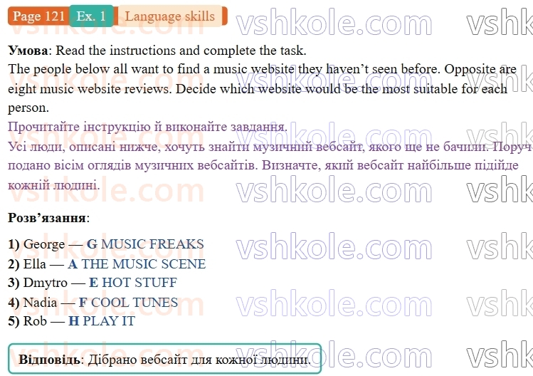 9-anglijska-mova-niki-dzhozef--language-skills-p121ex1.jpg