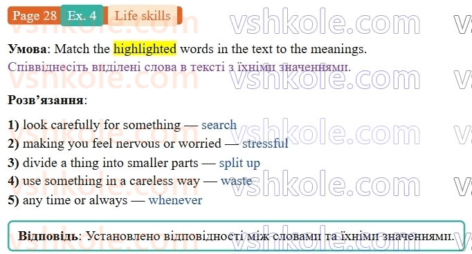 9-anglijska-mova-niki-dzhozef--units-1-4-life-skills-collaboration-working-as-a-team-p28ex4.jpg