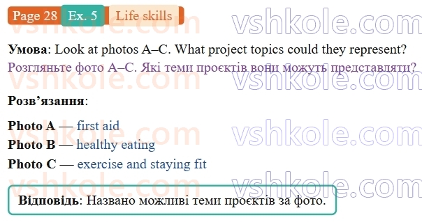 9-anglijska-mova-niki-dzhozef--units-1-4-life-skills-collaboration-working-as-a-team-p28ex5.jpg
