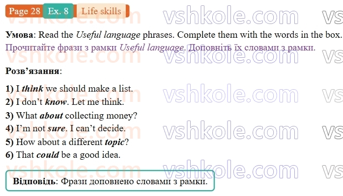 9-anglijska-mova-niki-dzhozef--units-1-4-life-skills-collaboration-working-as-a-team-p28ex8.jpg