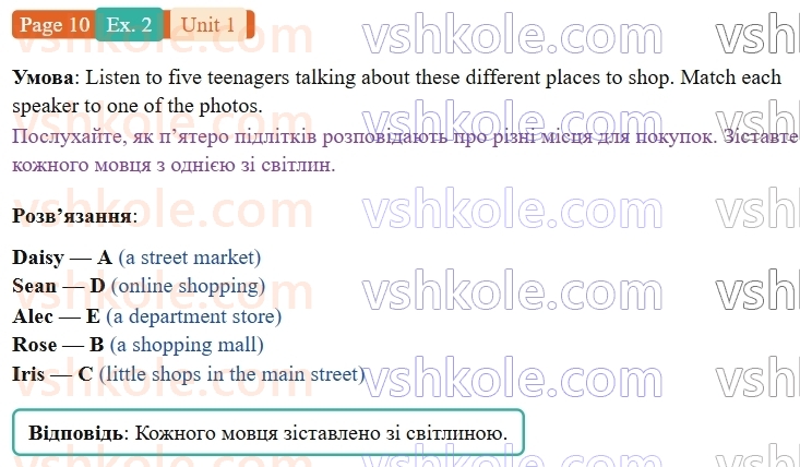 9-anglijska-mova-niki-dzhozef--units-1-4-unit-1-going-shopping-p10ex2.jpg