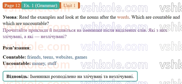 9-anglijska-mova-niki-dzhozef--units-1-4-unit-1-going-shopping-p12ex1.G.jpg