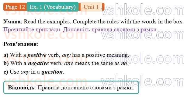 9-anglijska-mova-niki-dzhozef--units-1-4-unit-1-going-shopping-p12ex1.V.jpg