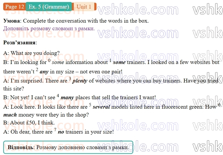 9-anglijska-mova-niki-dzhozef--units-1-4-unit-1-going-shopping-p12ex5.G.jpg