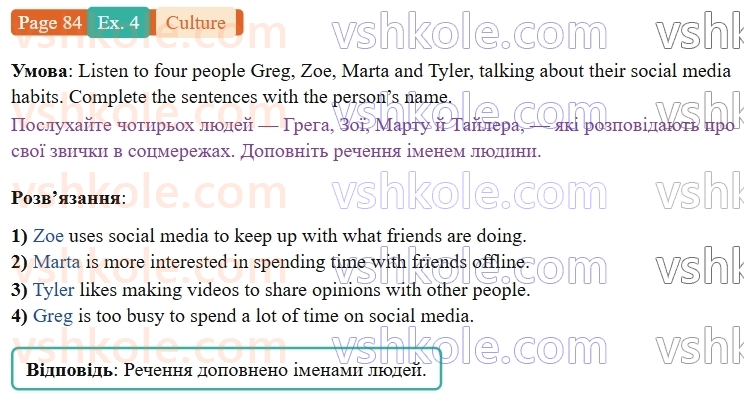 9-anglijska-mova-niki-dzhozef--units-13-16-culture-social-media-p84ex4.jpg