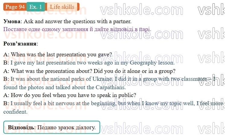 9-anglijska-mova-niki-dzhozef--units-13-16-life-skills-communication-giving-presentations-p94ex1.jpg