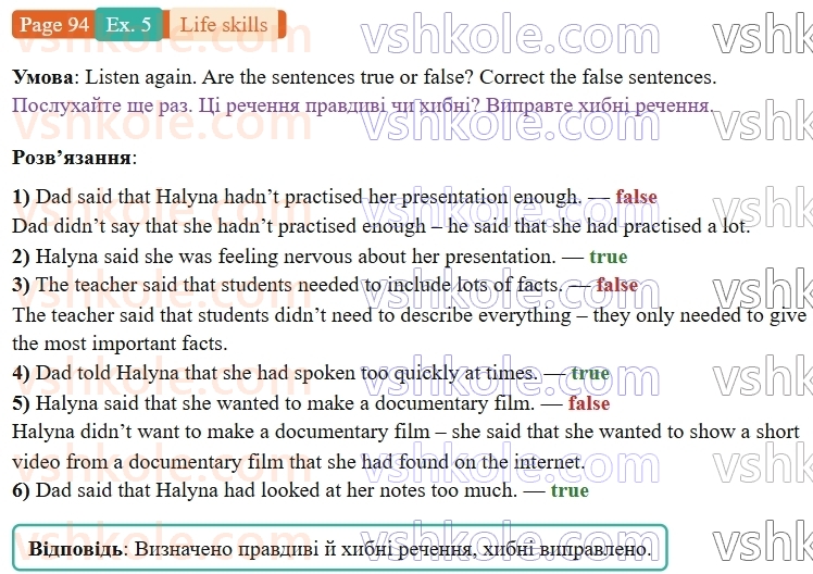 9-anglijska-mova-niki-dzhozef--units-13-16-life-skills-communication-giving-presentations-p94ex5.jpg