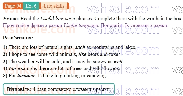 9-anglijska-mova-niki-dzhozef--units-13-16-life-skills-communication-giving-presentations-p94ex6.jpg