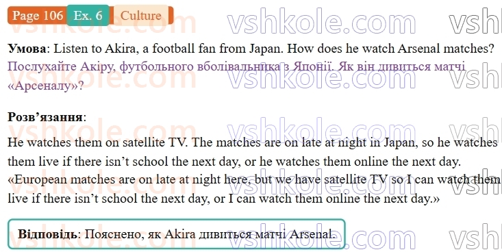 9-anglijska-mova-niki-dzhozef--units-17-20-culture-fan-culture-p106ex6.jpg