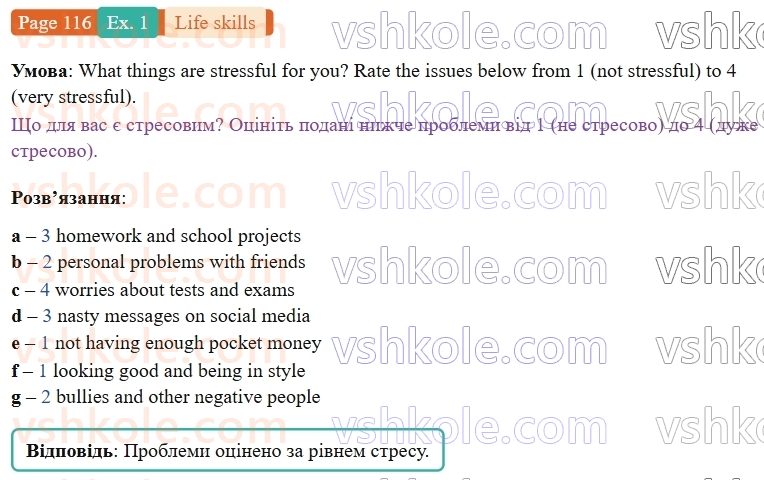 9-anglijska-mova-niki-dzhozef--units-17-20-life-skills-emotional-skills-managing-stress-p116ex1.jpg