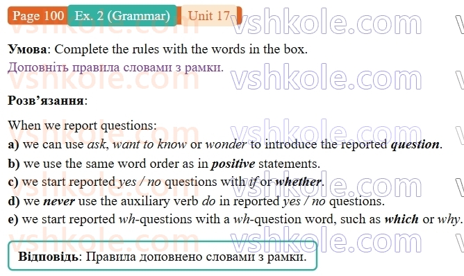 9-anglijska-mova-niki-dzhozef--units-17-20-unit-17-getting-the-message-p100ex2.G.jpg