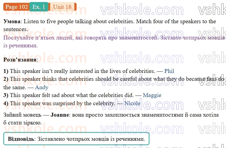 9-anglijska-mova-niki-dzhozef--units-17-20-unit-18-we-love-celebs-p102ex1.jpg