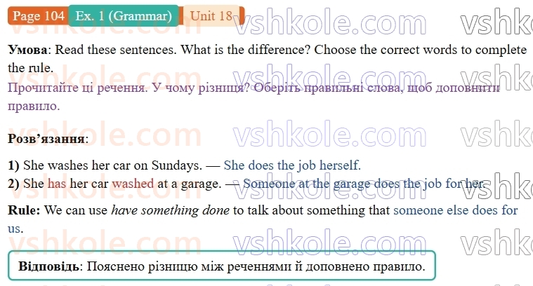 9-anglijska-mova-niki-dzhozef--units-17-20-unit-18-we-love-celebs-p104ex1.G.jpg
