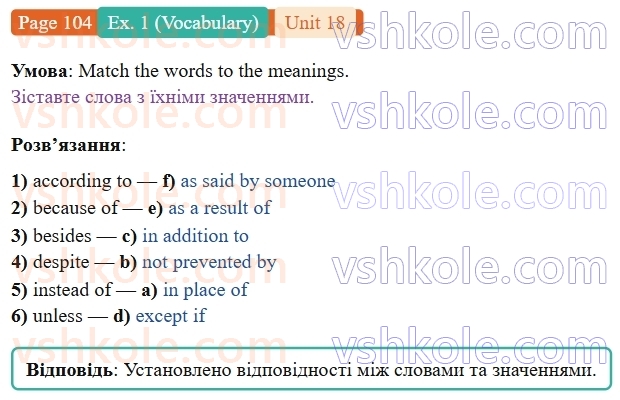 9-anglijska-mova-niki-dzhozef--units-17-20-unit-18-we-love-celebs-p104ex1.V.jpg