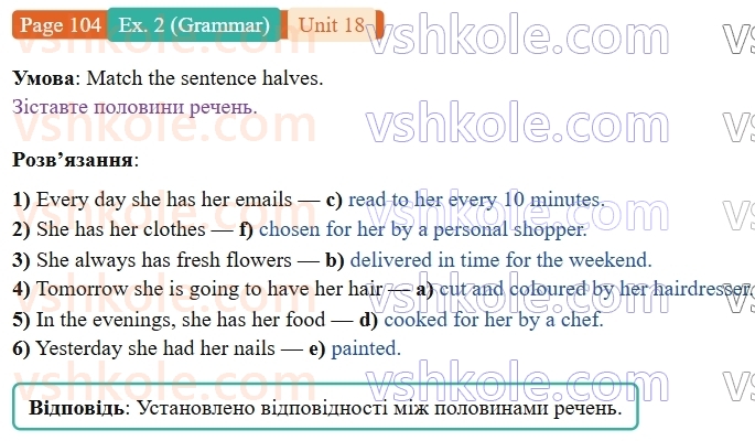 9-anglijska-mova-niki-dzhozef--units-17-20-unit-18-we-love-celebs-p104ex2.G.jpg